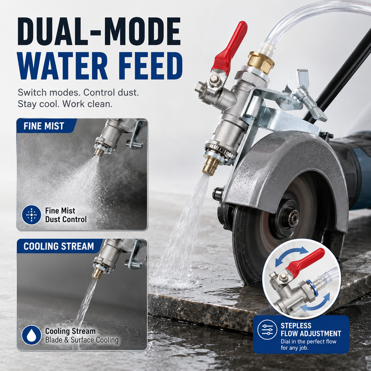 🛠️Angle Grinder Dust Remover Water Sprayer