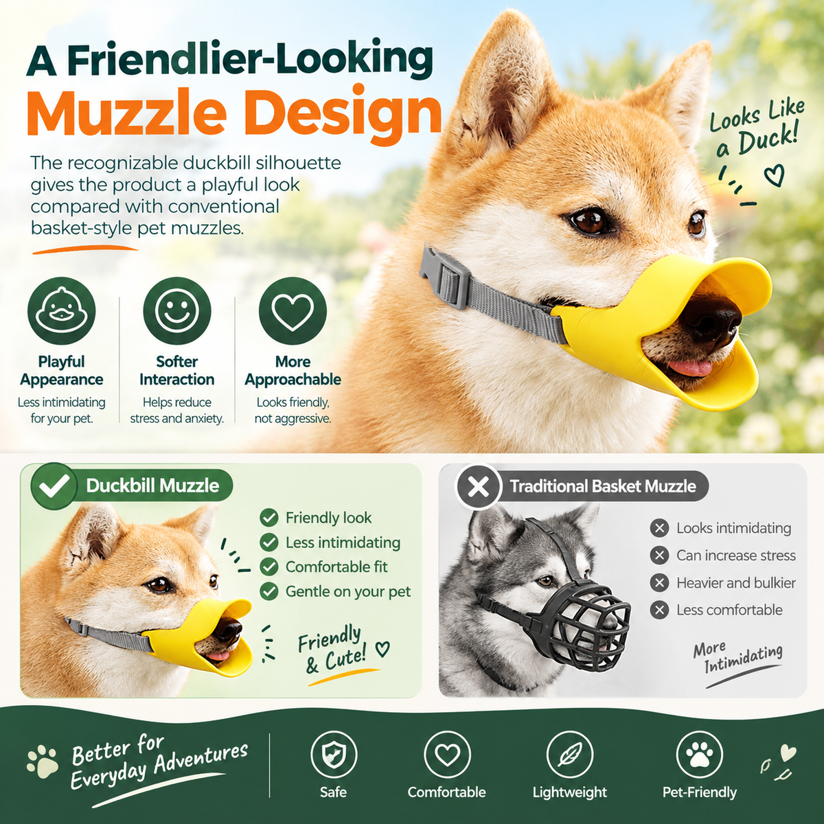 Pet Dog Duckbill Muzzle