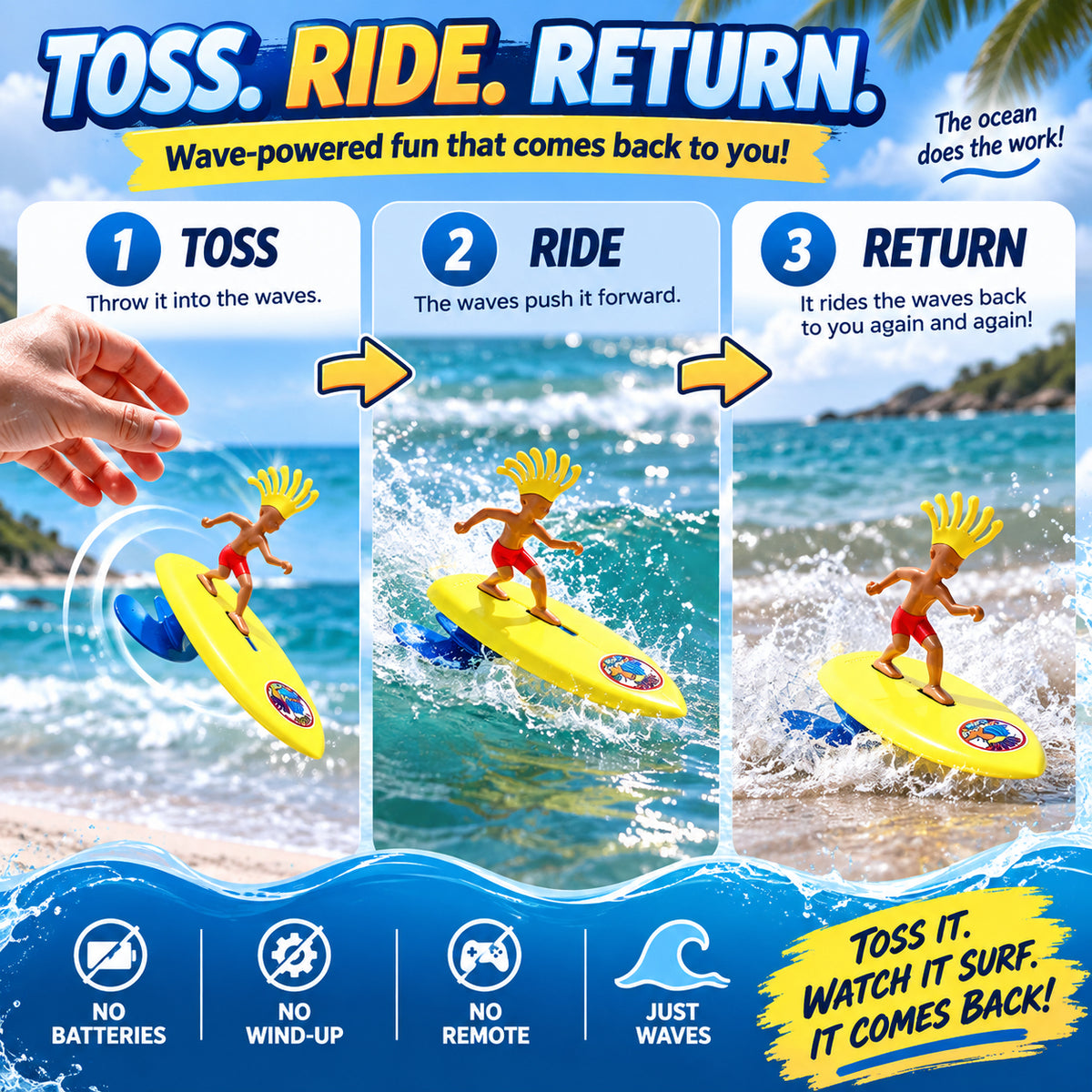 🏄‍♂️ Throw It In & Watch It Surf Back! Battery-Free Mini Wave Surfing Toy 🌊✨