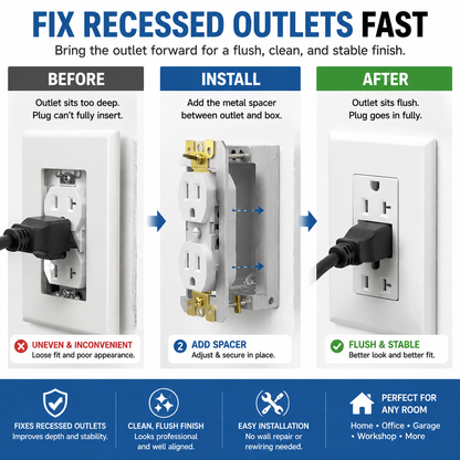 Wall Plate Spacers (Metal) – For Wall Outlet Repair and Securing Loose Outlets