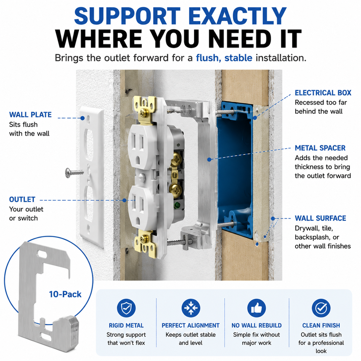 Wall Plate Spacers (Metal) – For Wall Outlet Repair and Securing Loose Outlets