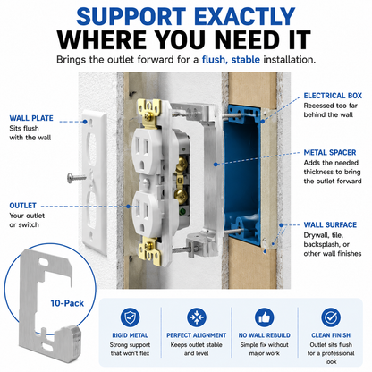 Wall Plate Spacers (Metal) – For Wall Outlet Repair and Securing Loose Outlets