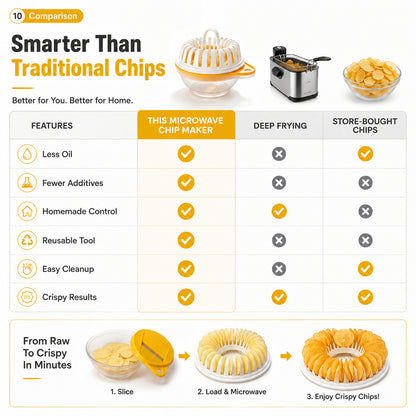 🥔 Crispy Chips in Just 5 Minutes — Zero Oil Required! DIY Microwave Potato Chip Maker Set 🍟✨