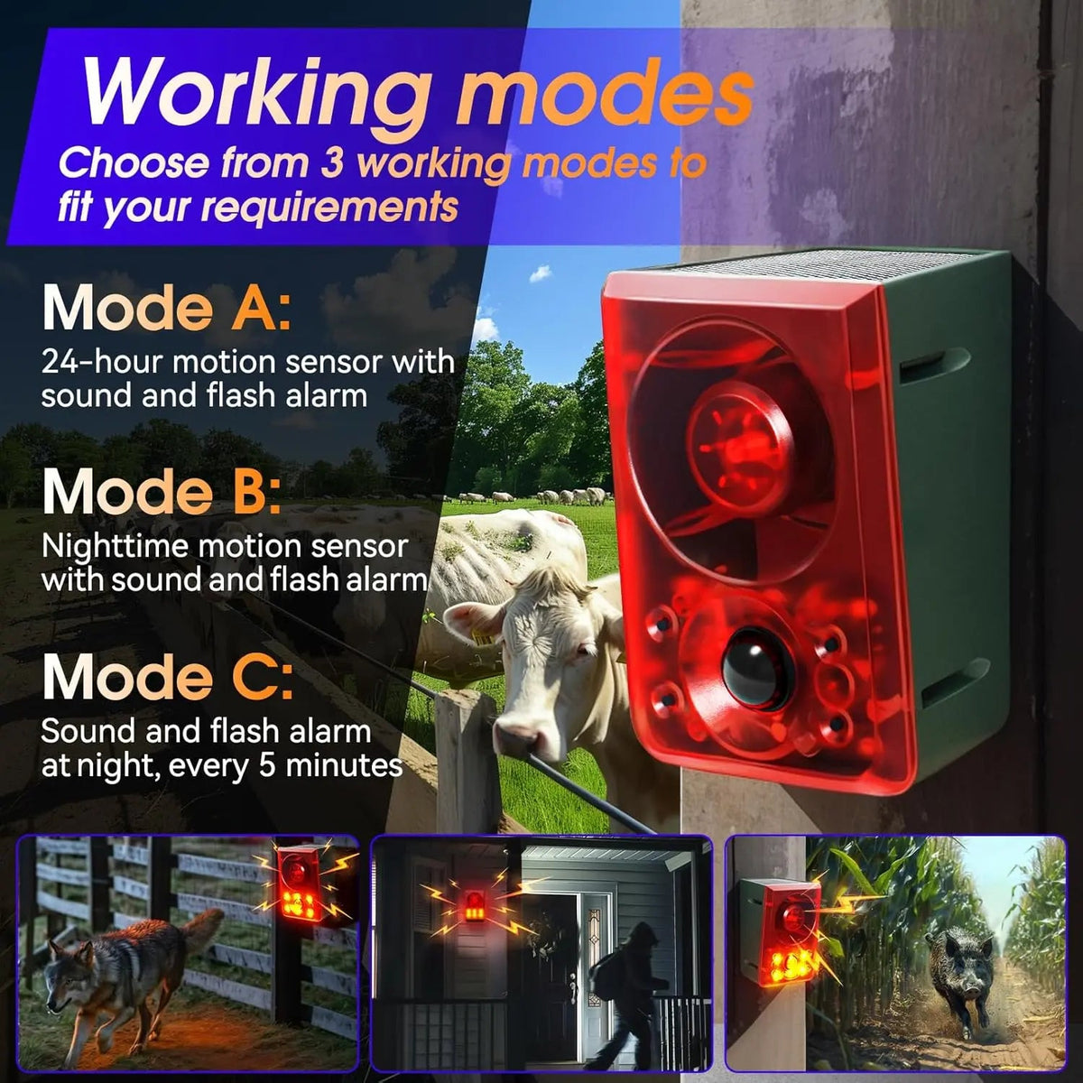 🚨 Solar Motion Sensor Deterrent Alarm – 130dB Loud Sound & Custom Voice Recording 🔊