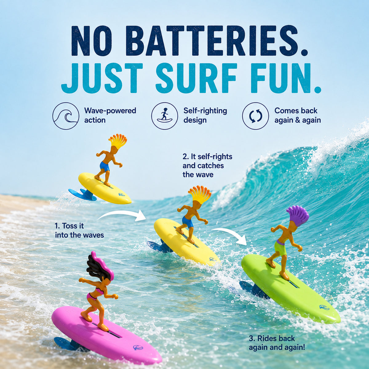 🏄‍♂️ Throw It In & Watch It Surf Back! Battery-Free Mini Wave Surfing Toy 🌊✨