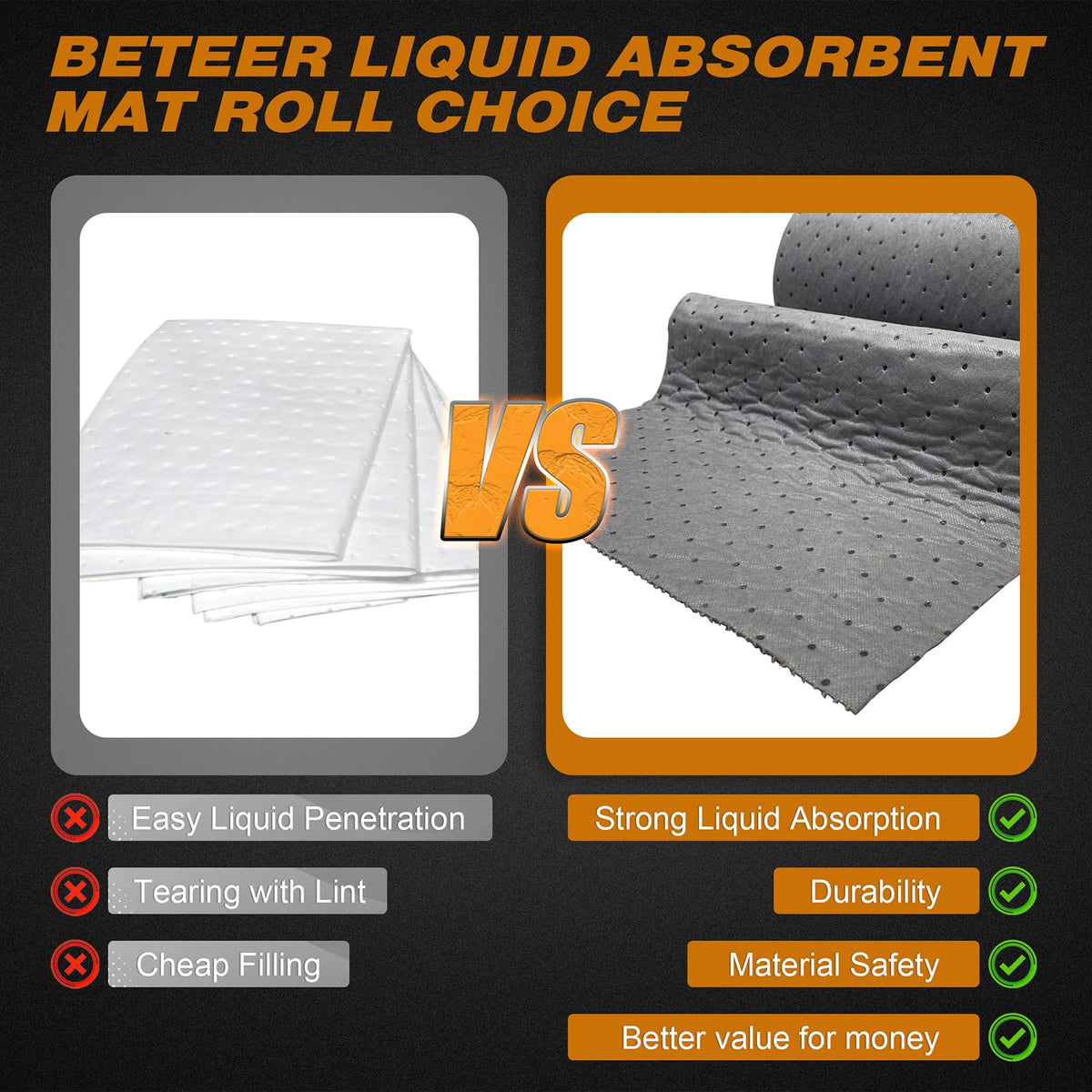 🔥 Premium Heavy-Duty Oil Absorbent Pads | Multifunctional Anti-Slip Mat (10Pcs) 💧