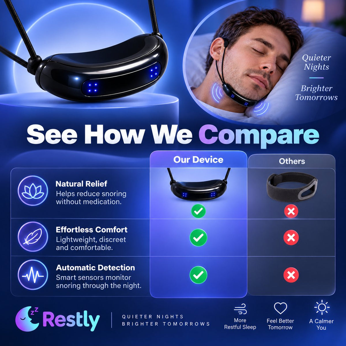😴 Smart Electric Anti-Snore Device – Automatic Detection for Quiet Deep Sleep! 🌙