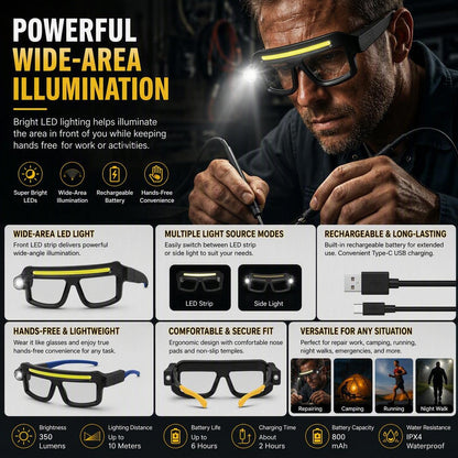 Rechargeable Lighted Safety Glasses with LED Headlamp