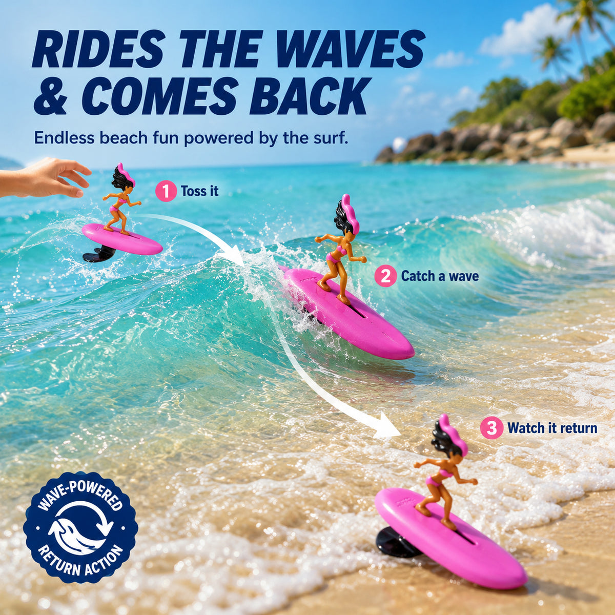 🏄‍♂️ Throw It In & Watch It Surf Back! Battery-Free Mini Wave Surfing Toy 🌊✨