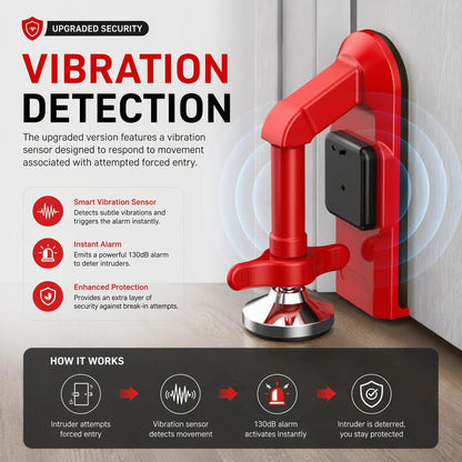 Travel Door Blocking Alarm