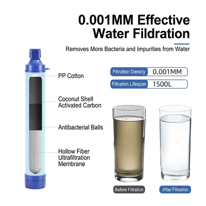 🌊Outdoor water purifier, portable emergency drinking straw