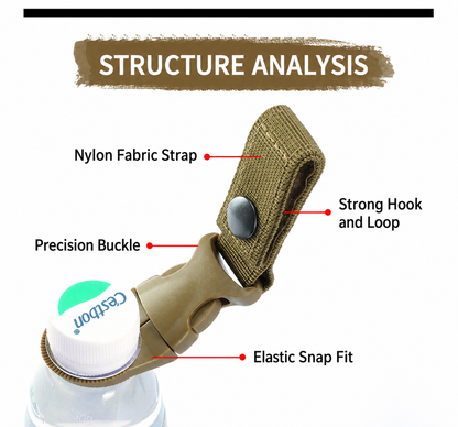 🛠️Portable water bottle quick hanger for mineral water