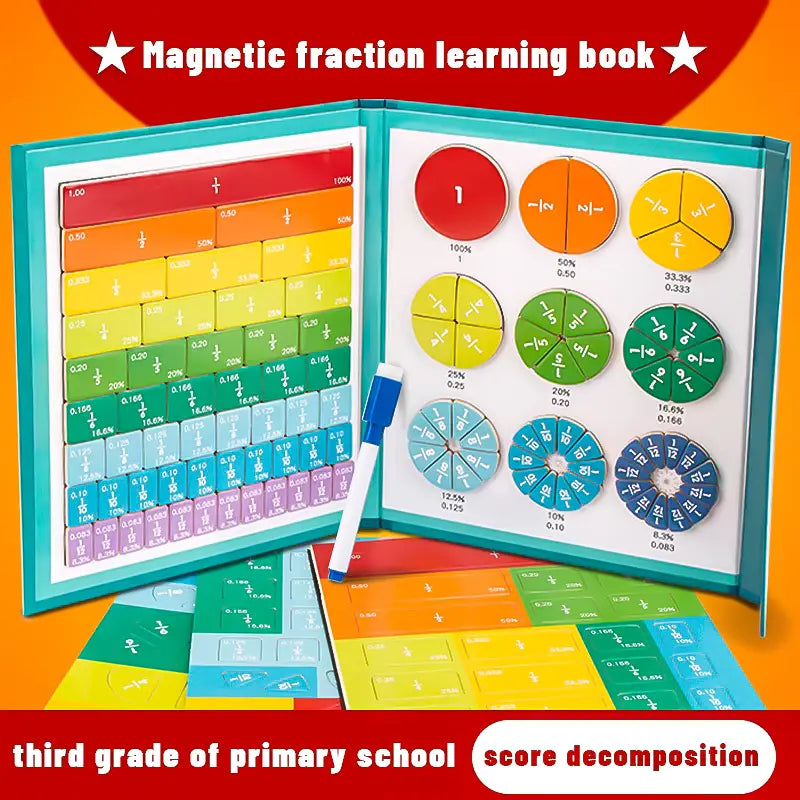 🌈Magnetic Fraction Demonstration Set – Durable STEM Math Montessori Teaching Aid