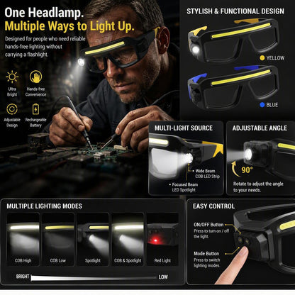 Rechargeable Lighted Safety Glasses with LED Headlamp