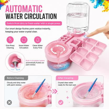 🎨Circulating water flow paintbrush cleaning cup