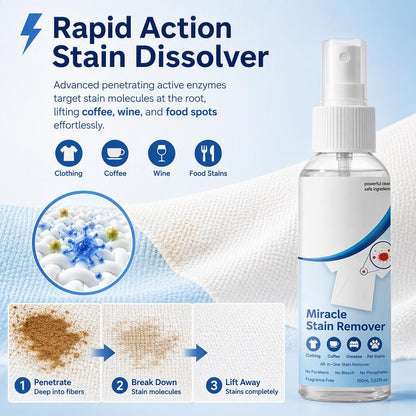 👕Laundry Stain Remover Fragranced Fabric Care Spray