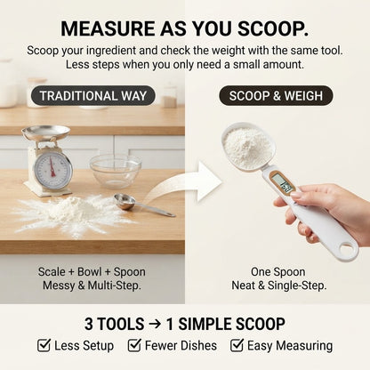 Digital Measuring Spoon Scale