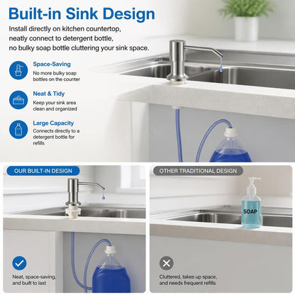 💧Kitchen sink detergent dispenser