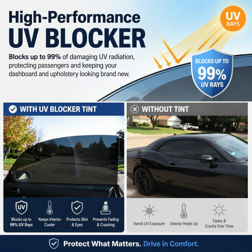 ☀️Single-layer black automotive window shading film