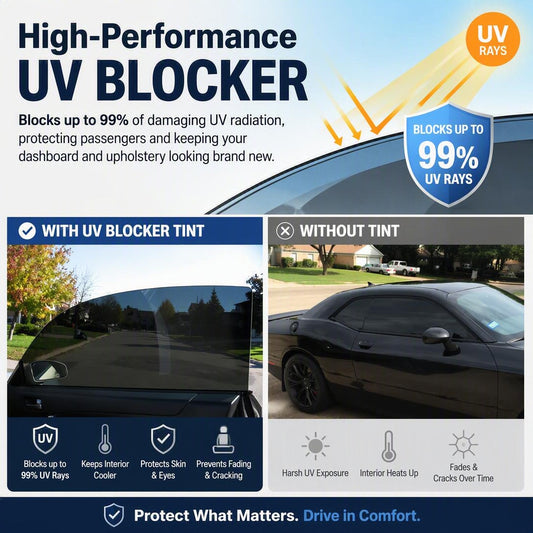 ☀️Single-layer black automotive window shading film