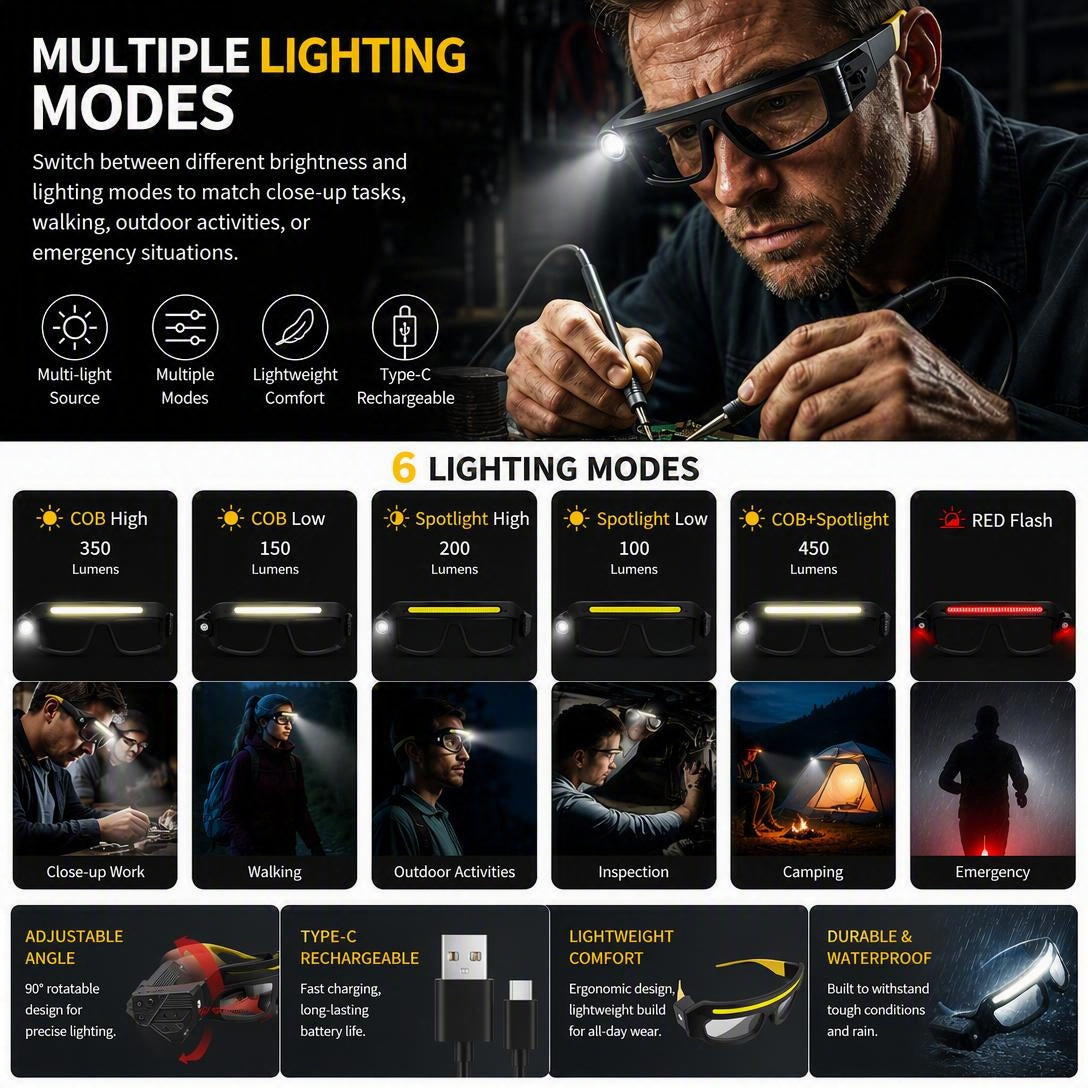 Rechargeable Lighted Safety Glasses with LED Headlamp
