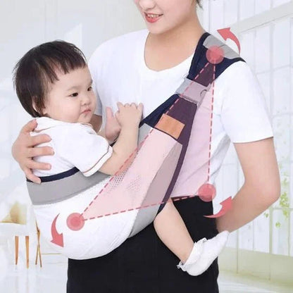 👶 4-in-1 Breathable Baby Carrier – 0-36 Months, Front/Back/Facing In/Out – Hands-Free