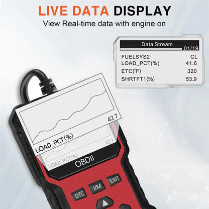 🚗Automobile Fault Detector