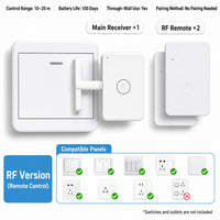 RF Version + 2Square Remote Control