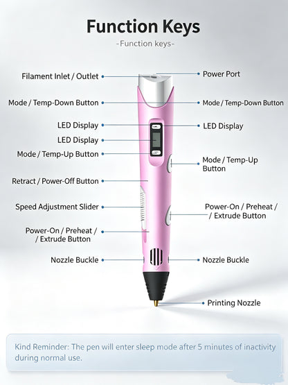 Smart 3D Printing Pen for Kids‑Easy‑Use DIY Drawing Pen