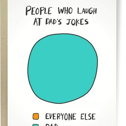 Cute First Fathers Day Card for New Dad（10pcs）