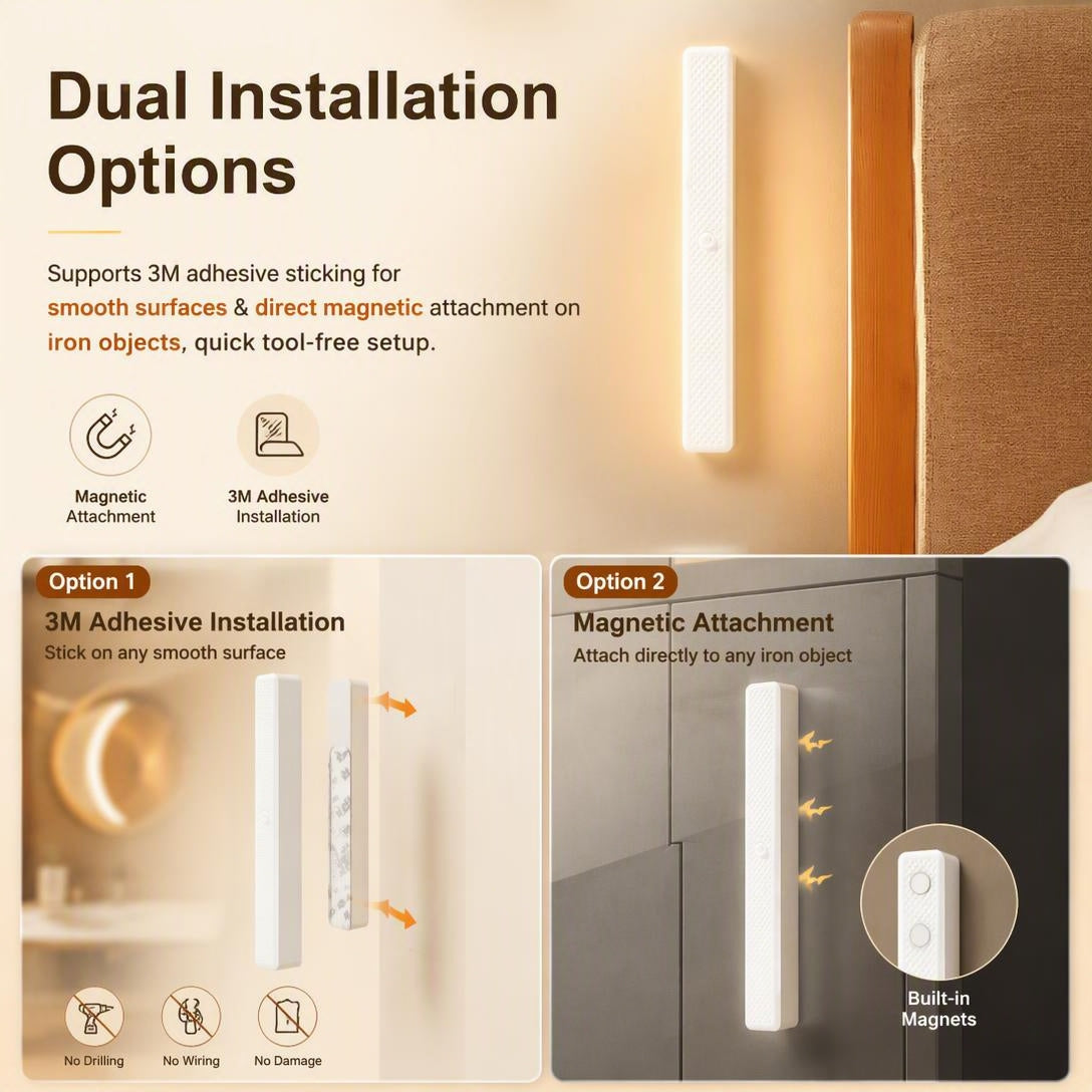 ⚡Wireless Magnetic Motion Sensor LED Cabinet Light
