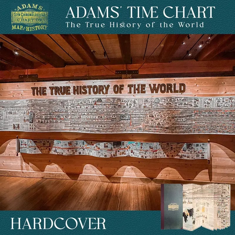 📜 Adams Time Chart 2.0