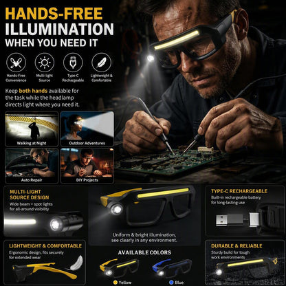 Rechargeable Lighted Safety Glasses with LED Headlamp