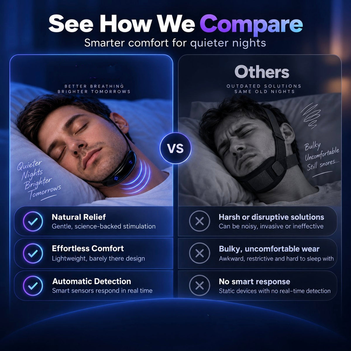 😴 Smart Electric Anti-Snore Device – Automatic Detection for Quiet Deep Sleep! 🌙