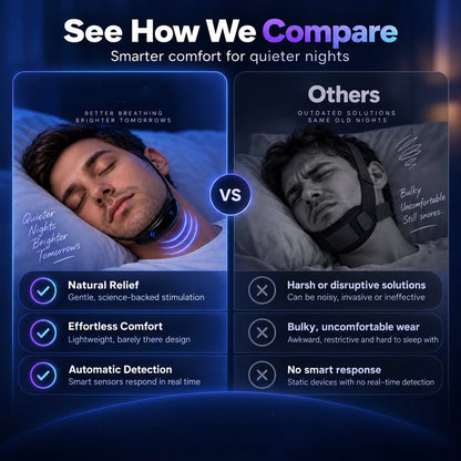 😴 Smart Electric Anti-Snore Device – Automatic Detection for Quiet Deep Sleep! 🌙