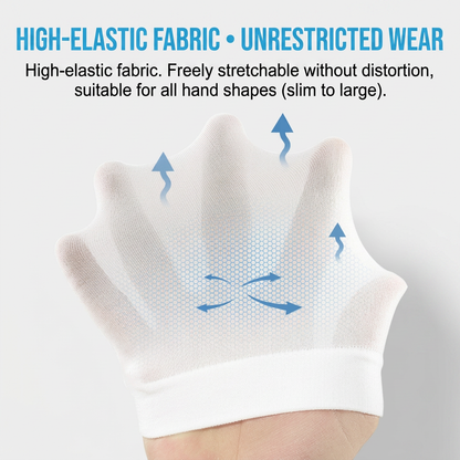 ❄️Dual-Purpose Summer Cooling UV Protection Arm Sleeves (1 Pair)