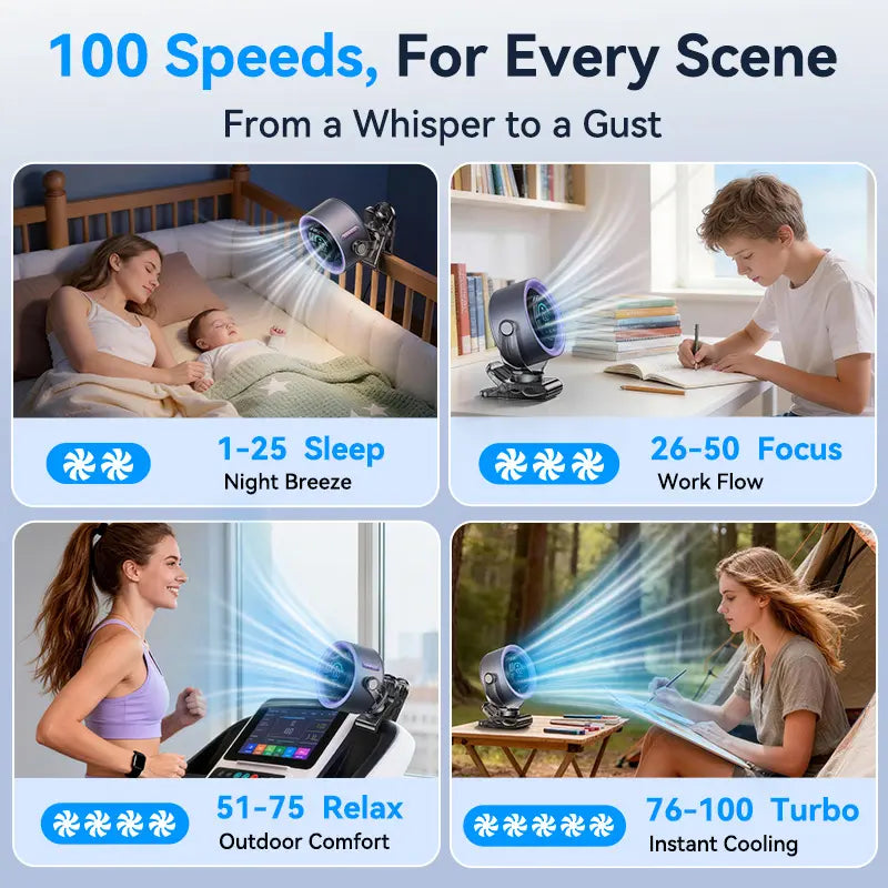 🌀📟 Rechargeable Portable Clip on Fan