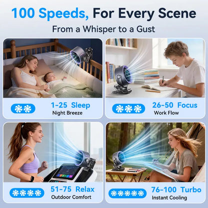 🌀📟 Rechargeable Portable Clip on Fan