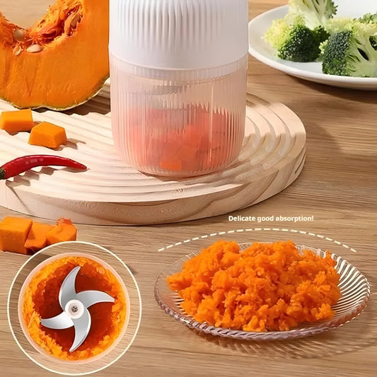 🧅 Electric Food Shredder, Mini Meat Grinder
