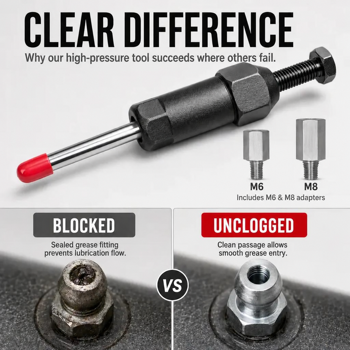 🔩Industrial Grease Unclogger – Professional Grade Tool For Blocked Machinery Fittings