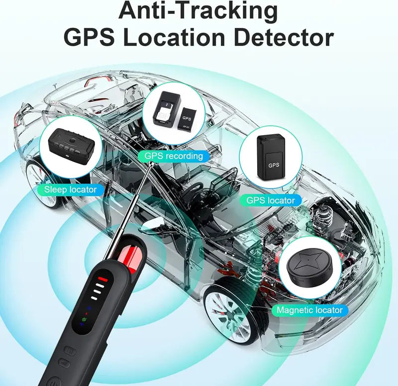 📡High-Power Hidden Camera Detector – Features RF Scanning and WiFi + Magnetic Detection Capabilities