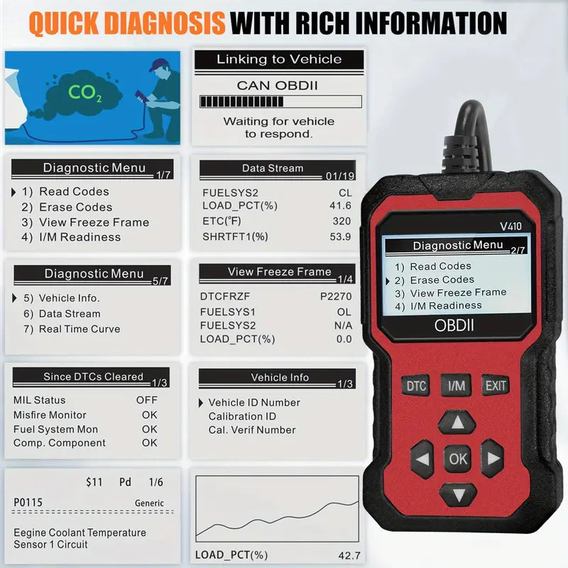 🚗Automobile Fault Detector