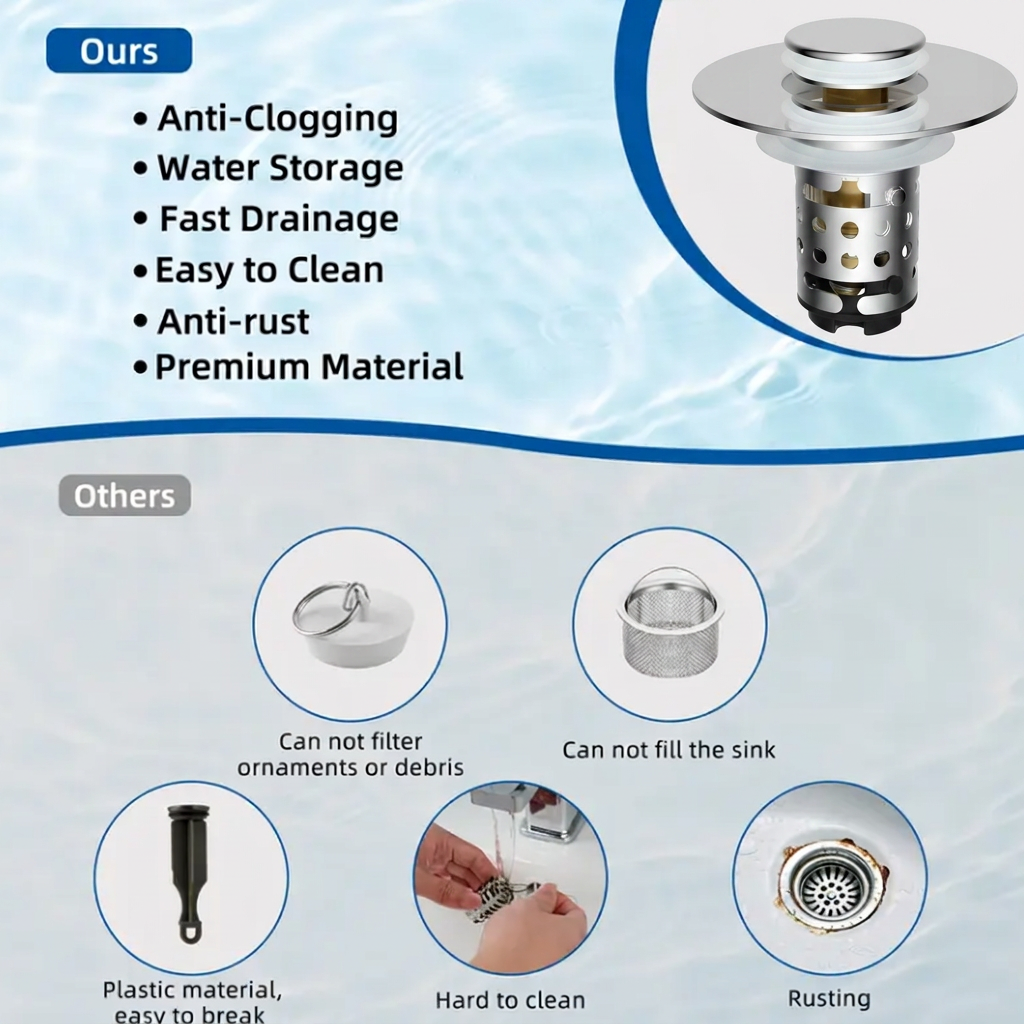 🔧Upgraded bathroom sink drain filter bathroom accessory set