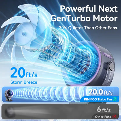 🌀📟 Rechargeable Portable Clip on Fan