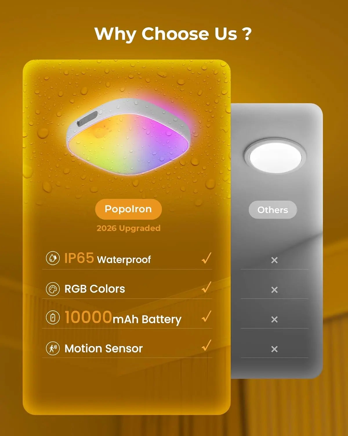 🔋LED light strip remote-controlled rechargeable emergency light