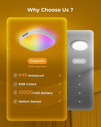 🔋LED light strip remote-controlled rechargeable emergency light
