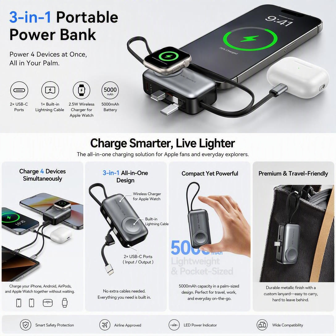 Dual-C Port Apple Watch Wireless Charging Case
