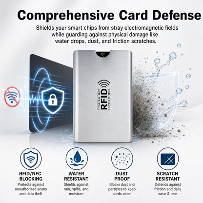 💥Anti-scan RFID shielding card sleeve