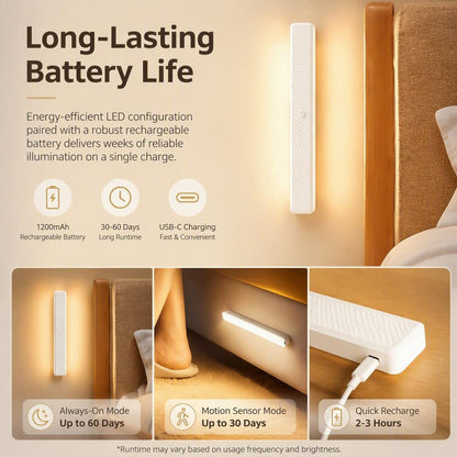 ⚡Wireless Magnetic Motion Sensor LED Cabinet Light