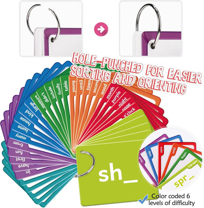 📚Torlam Phonics Flash Cards for Learning to Read